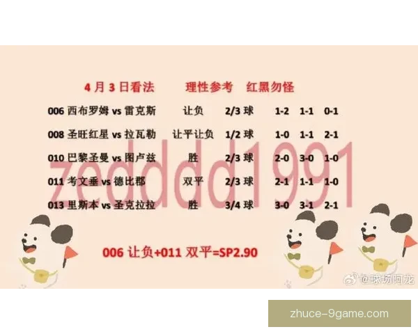 今日足球赛事焦点汇总豪门对决黑马崛起与关键战役前瞻分析